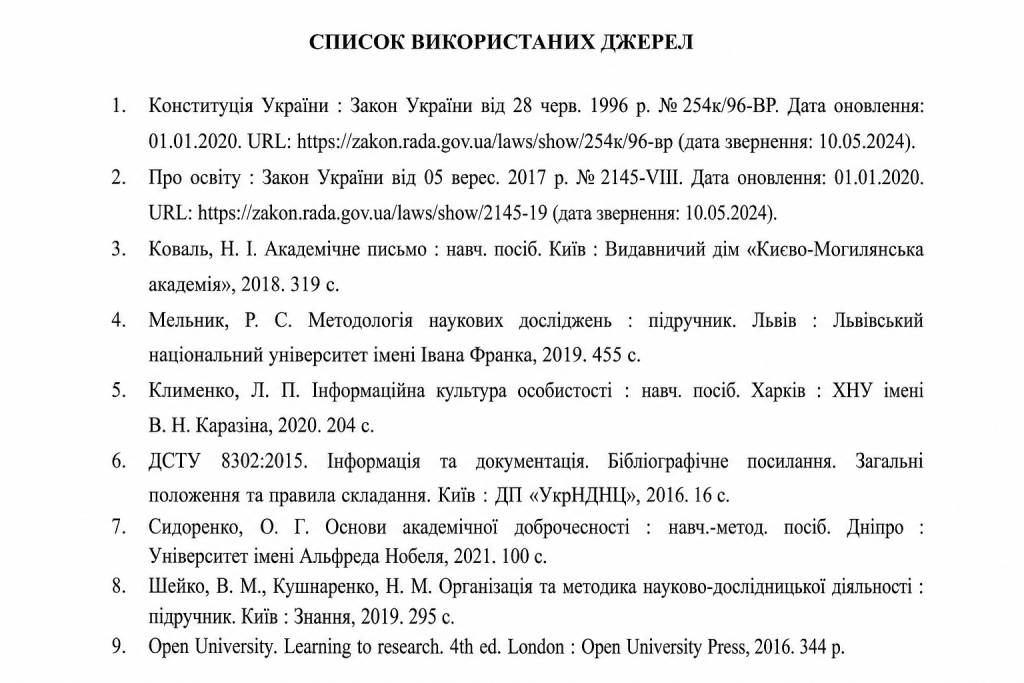Зображення сторінки зі списком використаних джерел, оформленим за вимогами ДСТУ, з дев'ятьма бібліографічними записами